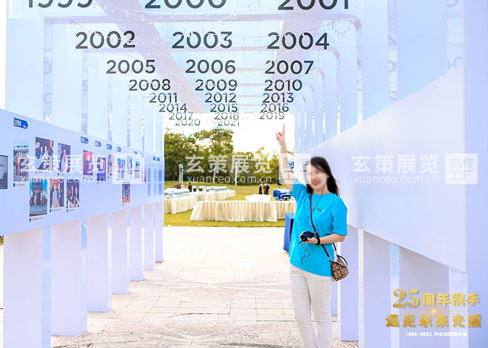 松下PICN25周年慶活動時間軸過道